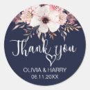 Search for blu stickers Navy blue