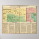 Search for historic event posters Provides