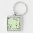 Search for dog post key rings Saturday evening post