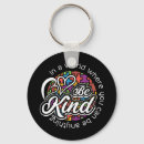 Search for unity round key rings World