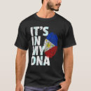 Search for dna tshirts Pride