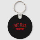 Search for snacks rounded key rings Lifestyle