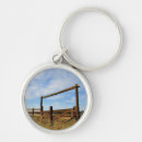 Search for fencing key rings Usa