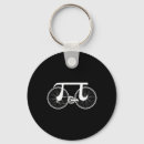 Search for funny pi day key rings Pie