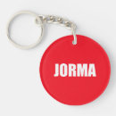 Search for chain store key rings Memorabilia