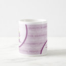 Search for causes drinkware Coffee