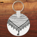 Search for arab round key rings Free palestine