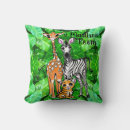 Search for blue tiger cushions Jungle