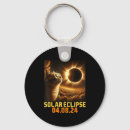 Search for tiktok key rings Culture