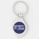 Search for athletic key rings Mother
