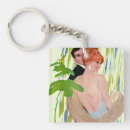 Search for bad key rings Leading