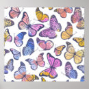 Search for tropical butterfly posters Vintage