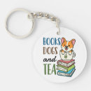 Search for to tea key rings Reading