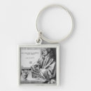 Search for albrecht durer key rings Portrait