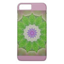 Search for metaphysical iphone cases Abstract