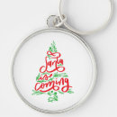 Search for happy snowman key rings Winter