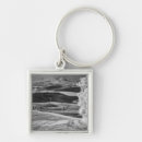 Search for winding key rings Red