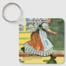 Search for blind key rings Woman
