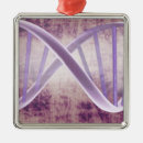 Search for dna christmas tree decorations Evolution