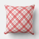 Search for pink plaid cushions Tartan
