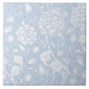 Search for blue floral pattern tiles Classy