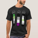 Search for aaa Batteries