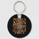 Search for apple a day key rings Student