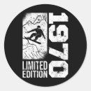 Search for session stickers Snowboard culture