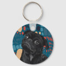Search for black dog key rings Dogs