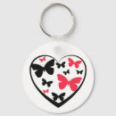 Search for black butterflies key rings Design