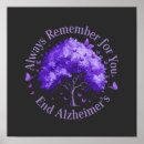 Search for alzheimer posters Alzheimers awareness month