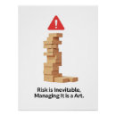 Search for risk art Mindset