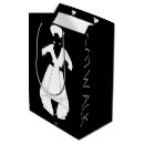 Search for catwalk Models
