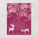 Search for cherry blossom postcards Kawaii