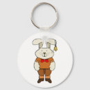 Search for bell key rings Funny
