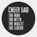 Search for wallet stickers Daddy