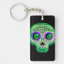Search for mexican skull key rings Muertos