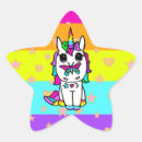Search for butterfly star stickers Birthday