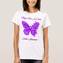 Search for crohn tshirts Cure