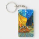 Search for famous rectangular key rings France