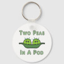 Search for peas key rings Peas in a pod