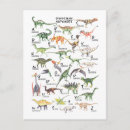Search for dinosaur kids postcards Child's room