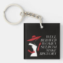 Search for empowering women key rings Feminism