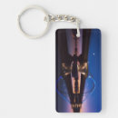 Search for minneapolis key rings Usa
