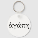 Search for charity rounded key rings Christian