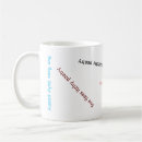 Search for poets mugs Writer