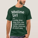 Search for thanksgiving for family tshirts Mum