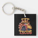 Search for turkey key rings Thanksgiving