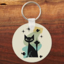 Search for atomic key rings Starburst