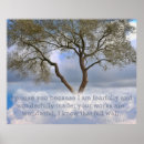 Search for fearfully and wonderfully made posters Faith